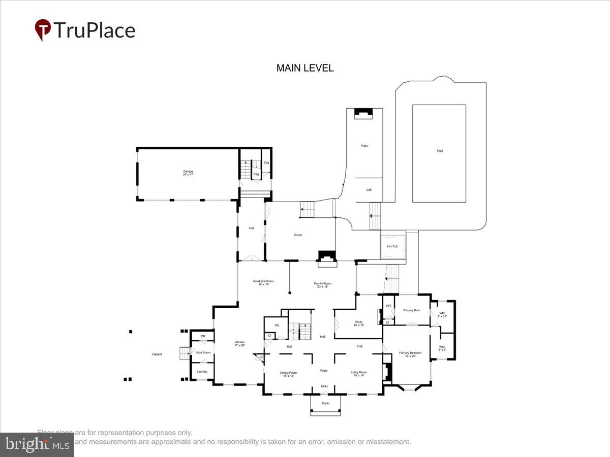 LANGLEY FOREST - Residential