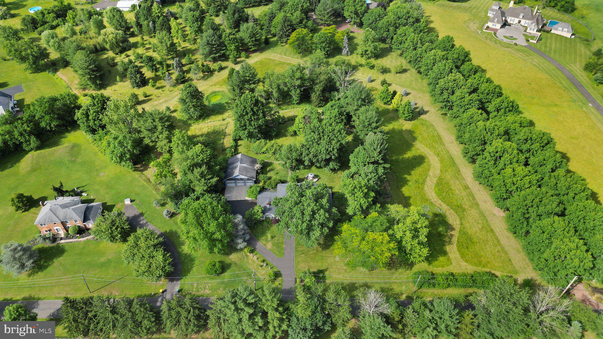 NON AVAILABLE - Residential