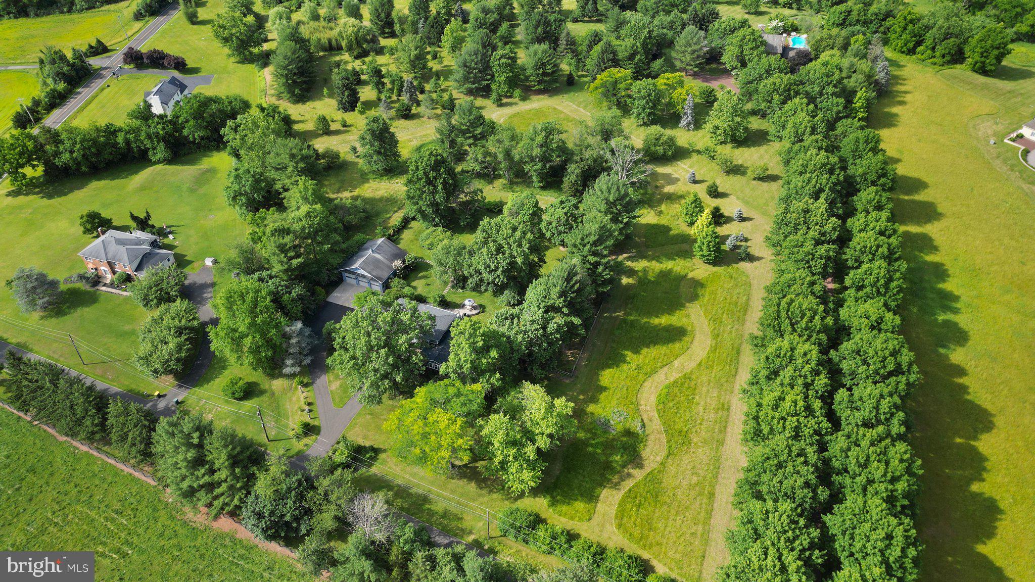 NON AVAILABLE - Residential