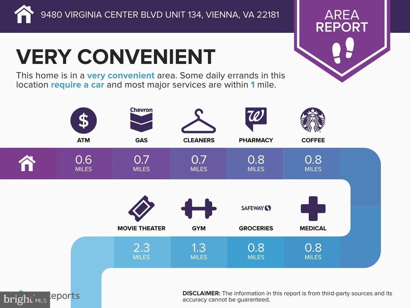 VIRGINIA CENTER - Residential