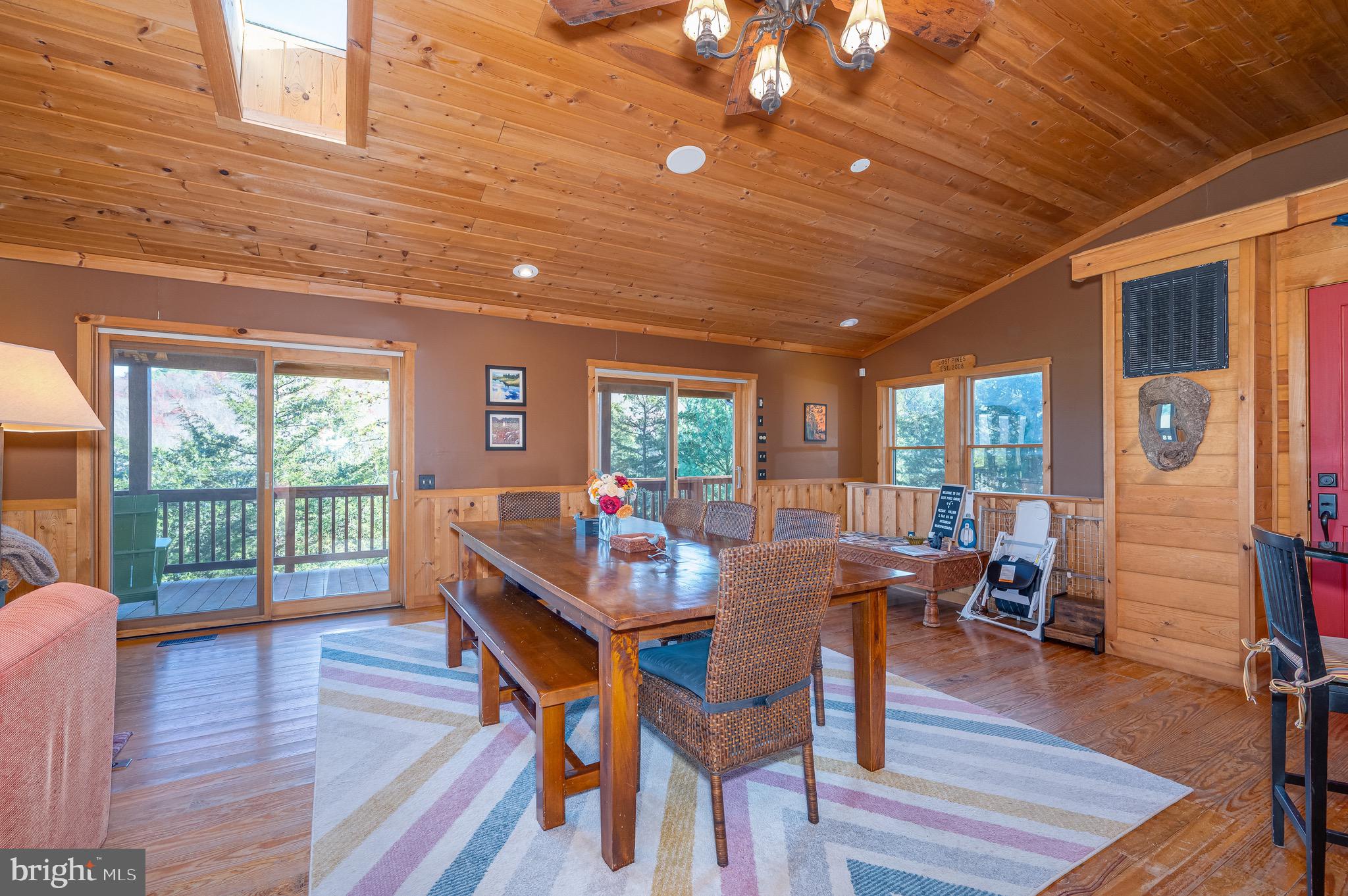 LOST RIVER VALLEY PROPERTY OWNERS ASSN - Residential