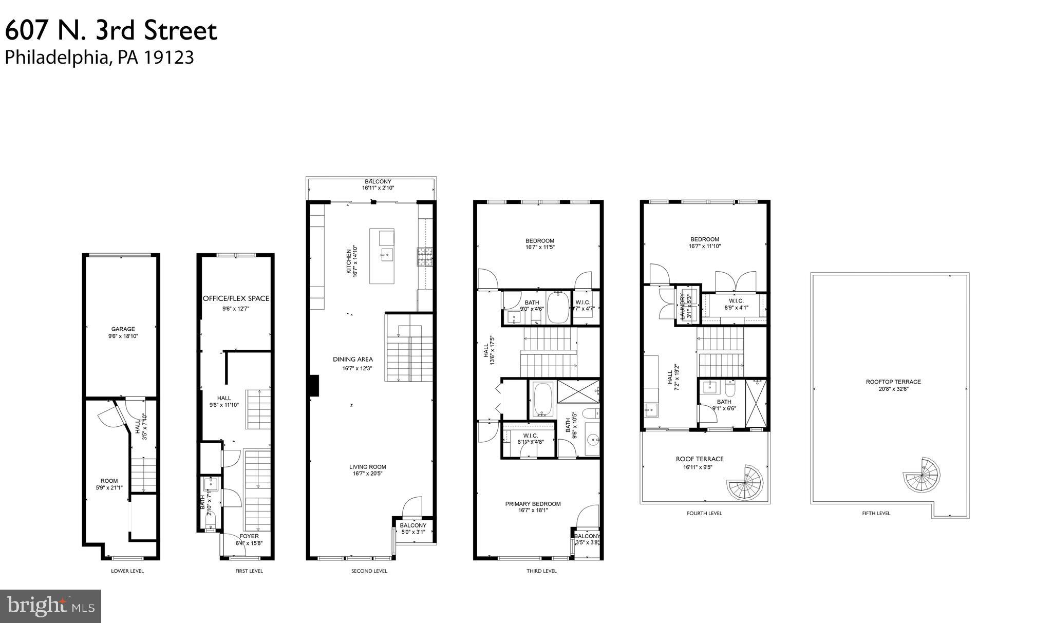 NORTHERN LIBERTIES - Residential
