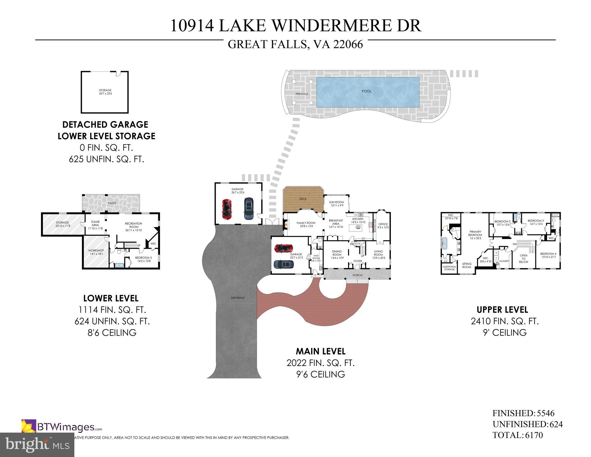 LAKE WINDERMERE - Residential