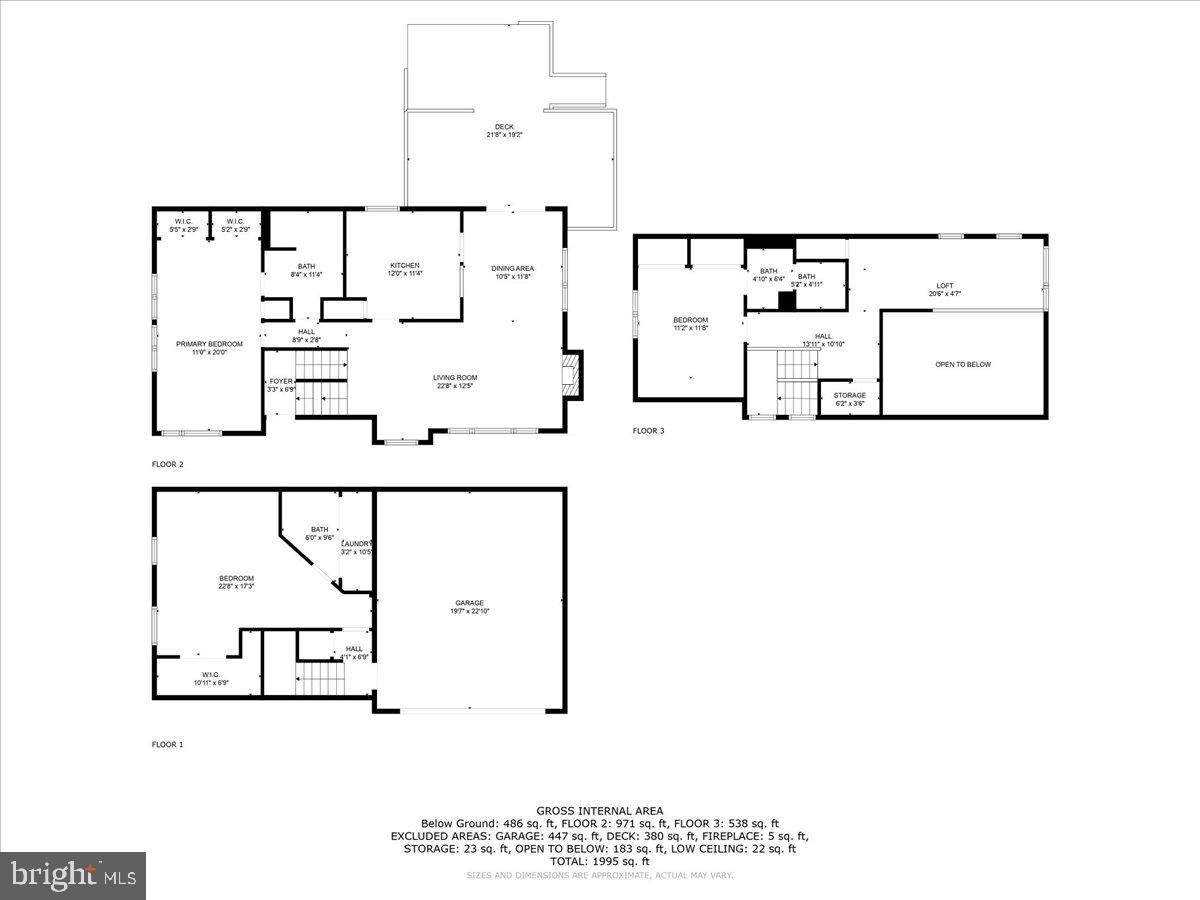 COLDSTREAM - Residential