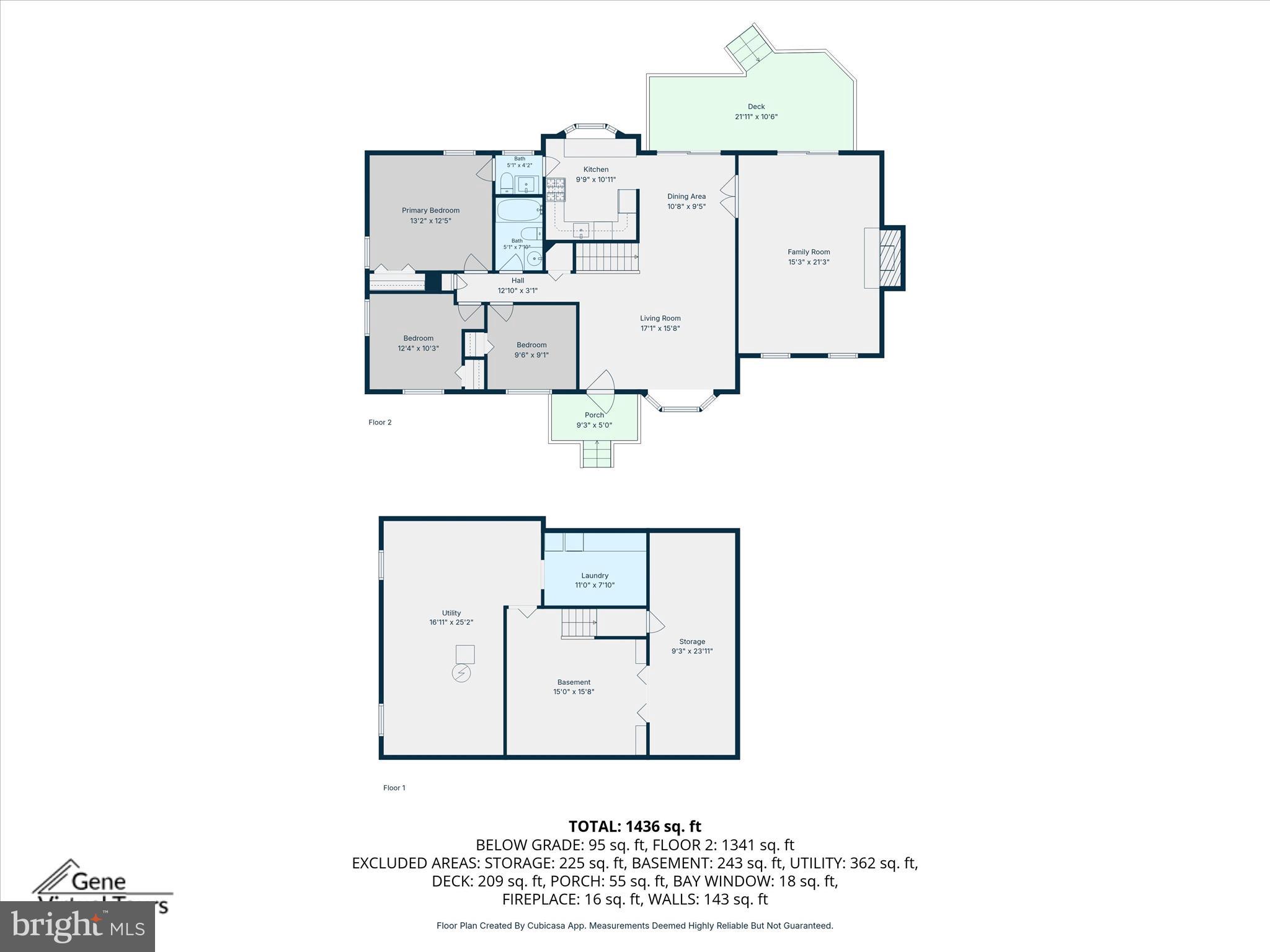 BOULEVARD PARK - Residential