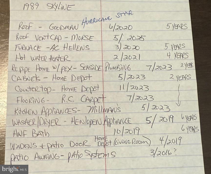 WHITE HOUSE BEACH - Residential