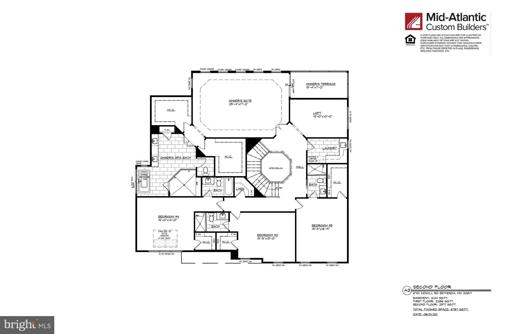 KENWOOD PARK - Residential