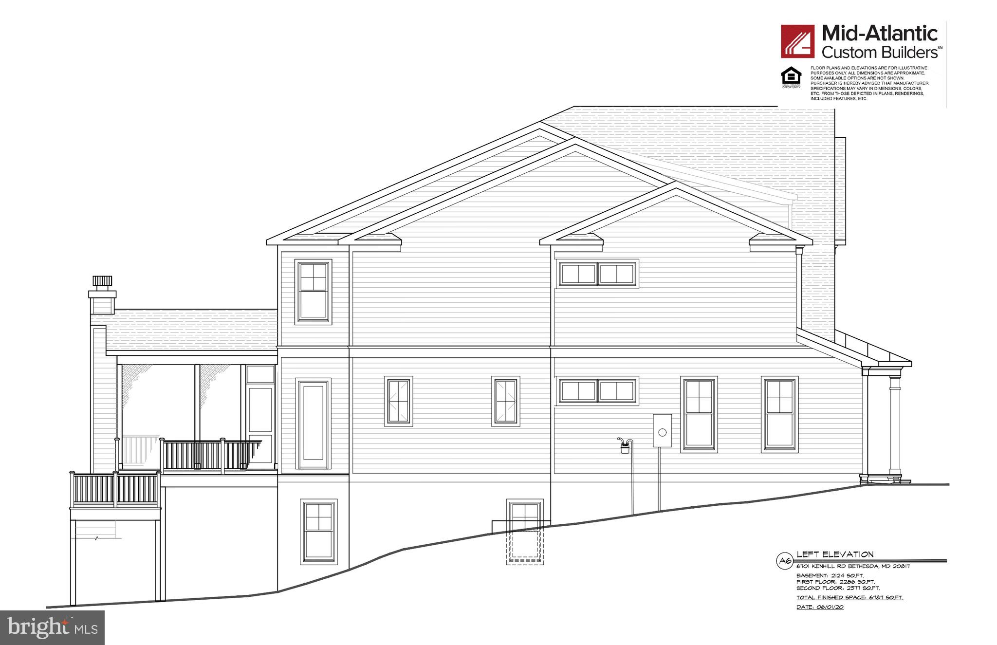 KENWOOD PARK - Residential