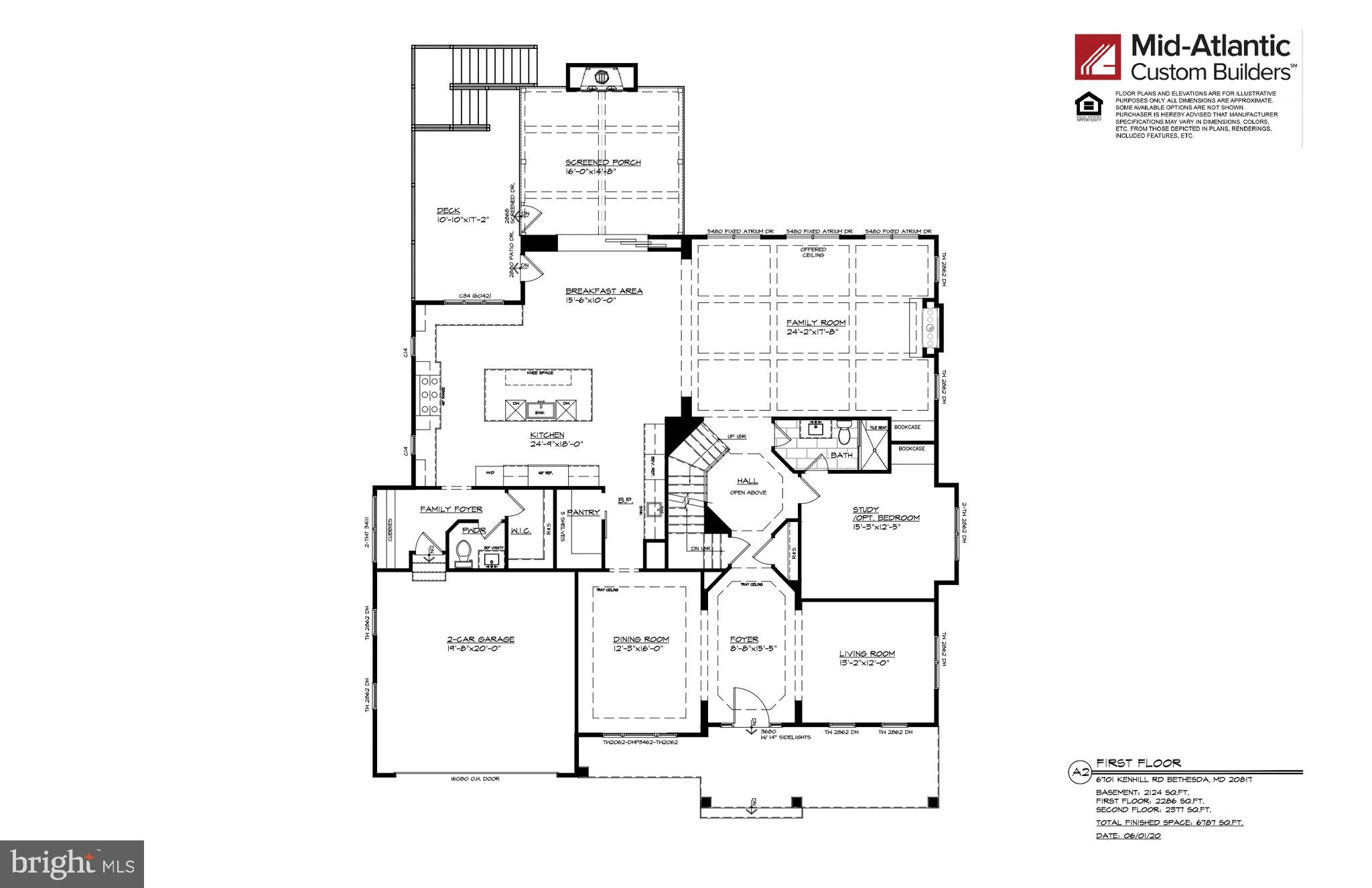 KENWOOD PARK - Residential