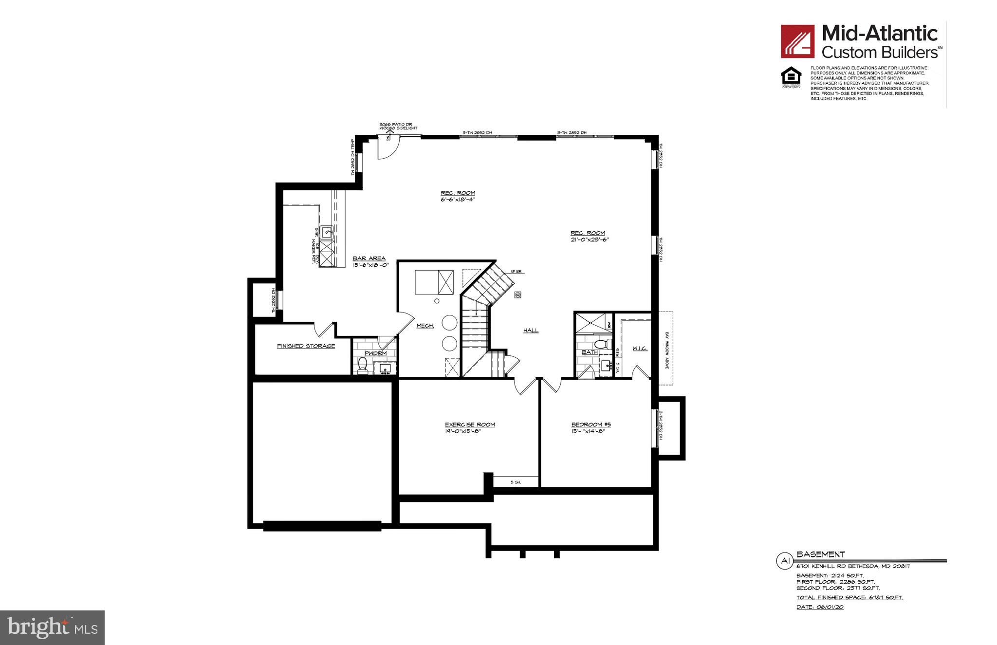 KENWOOD PARK - Residential