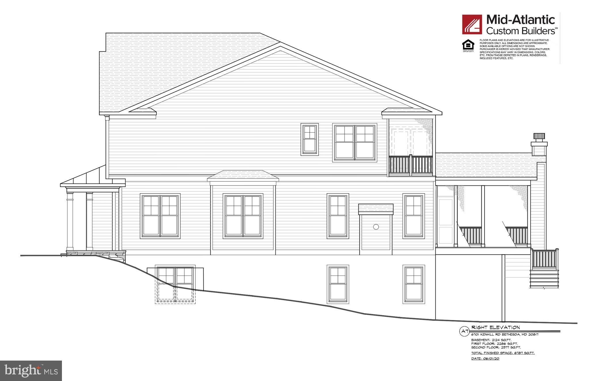 KENWOOD PARK - Residential