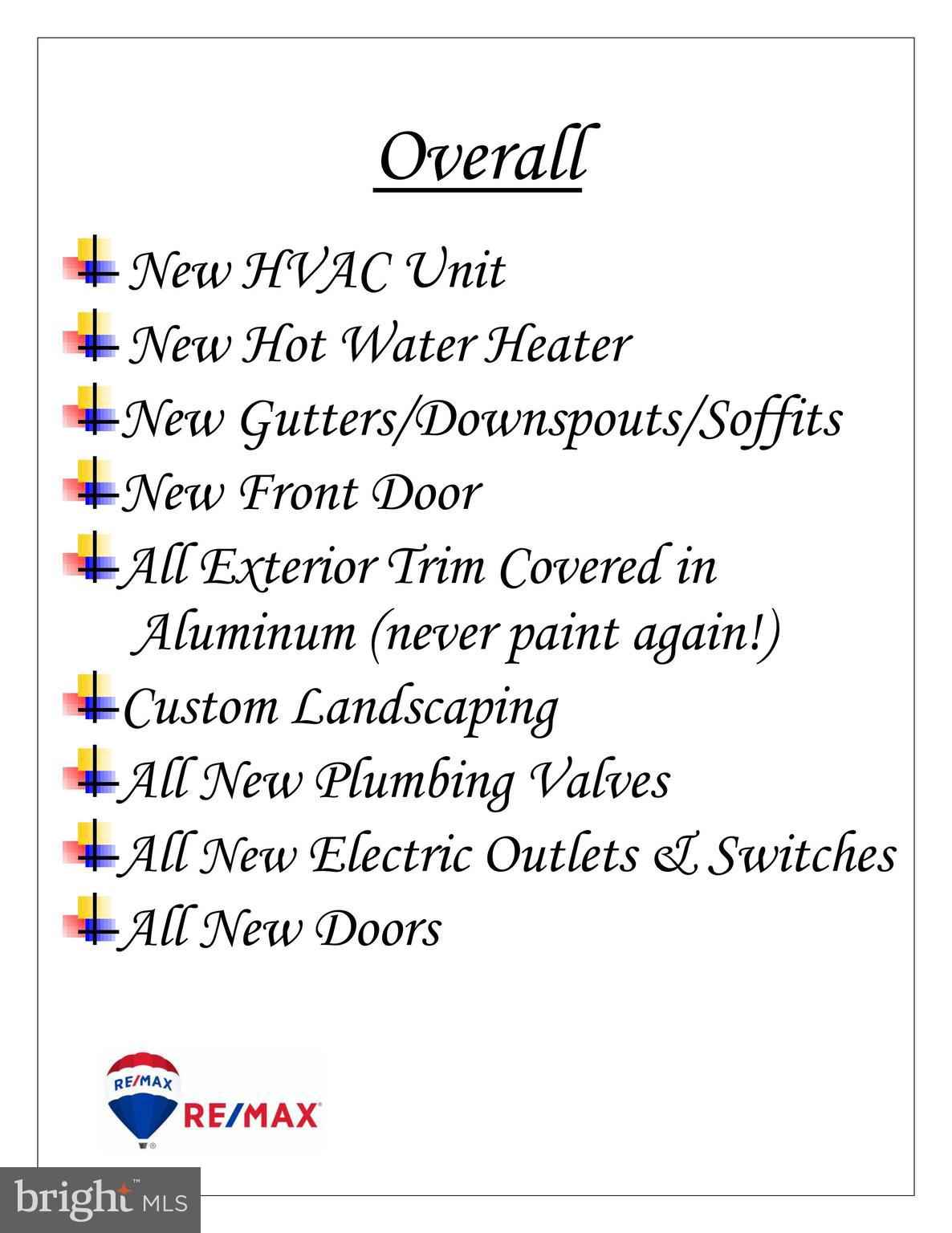 THOMAS CHOICE WEST - Residential