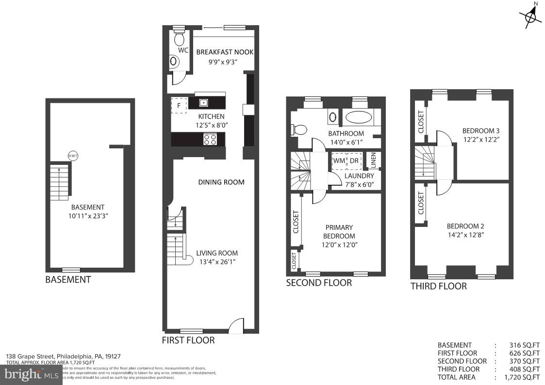 MANAYUNK - Residential