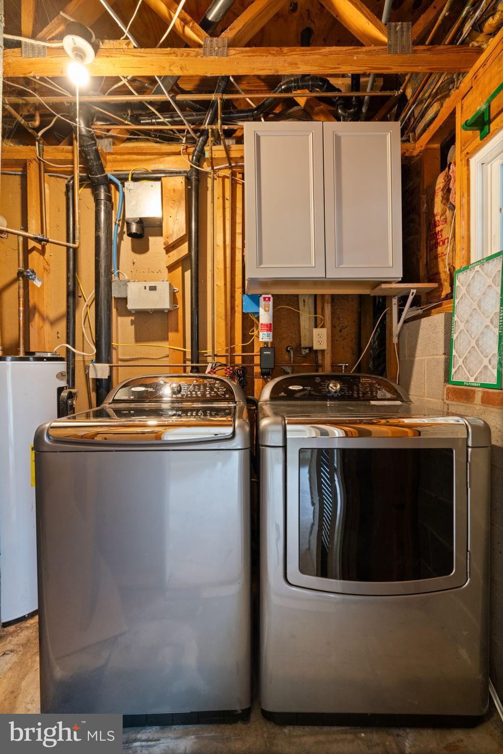 MILL GARDEN SOUTH - Residential Lease