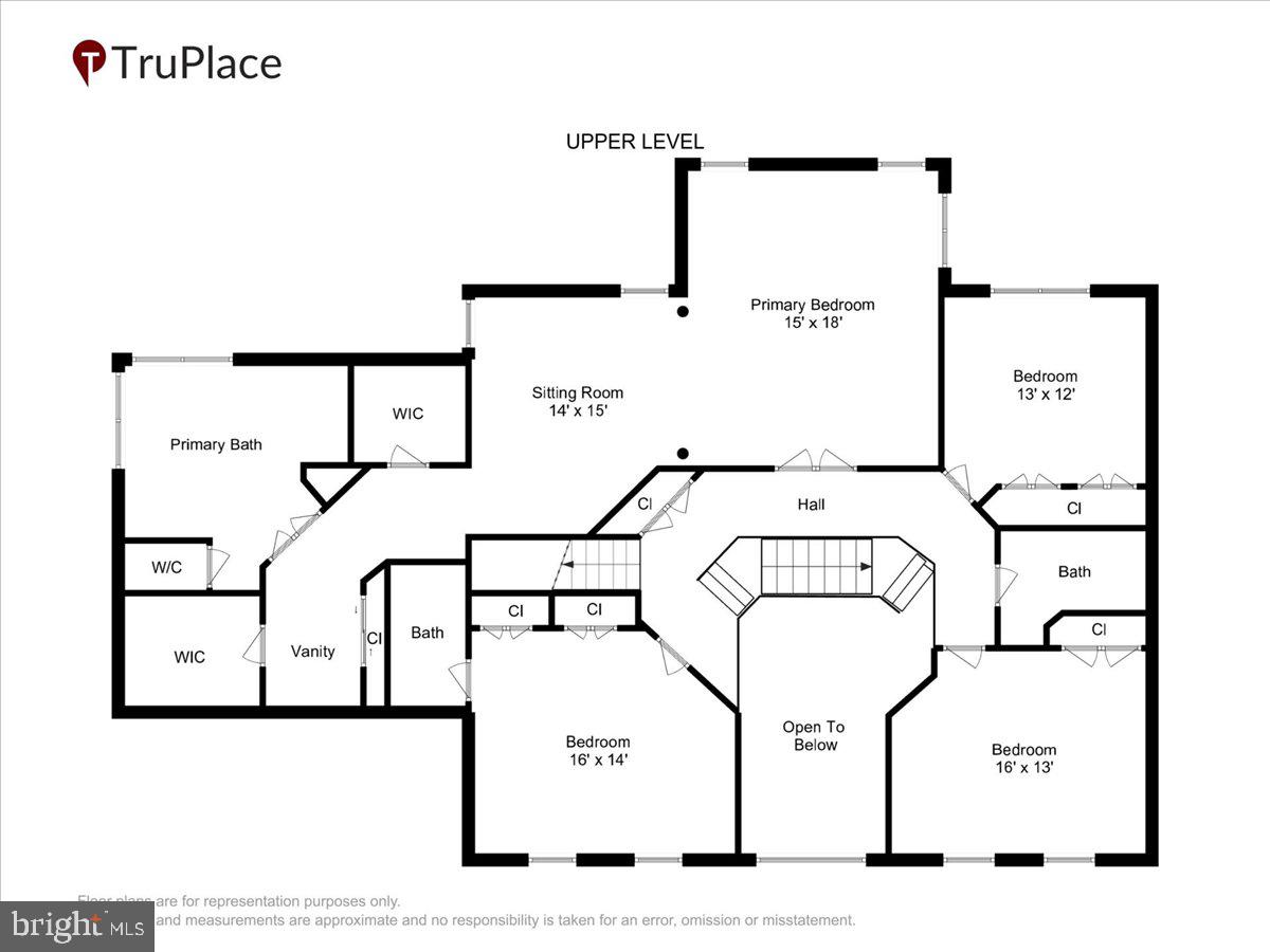 OAK HILL RESERVE - Residential
