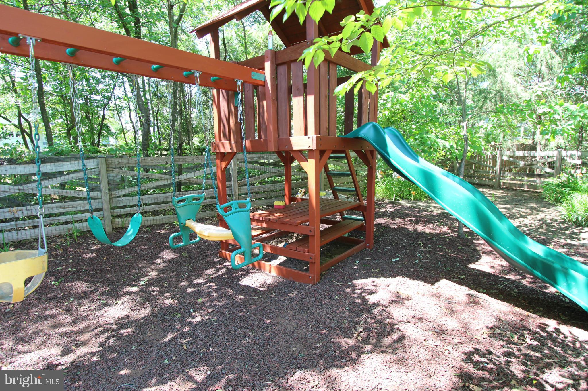 RICHLAND FOREST - Residential Lease