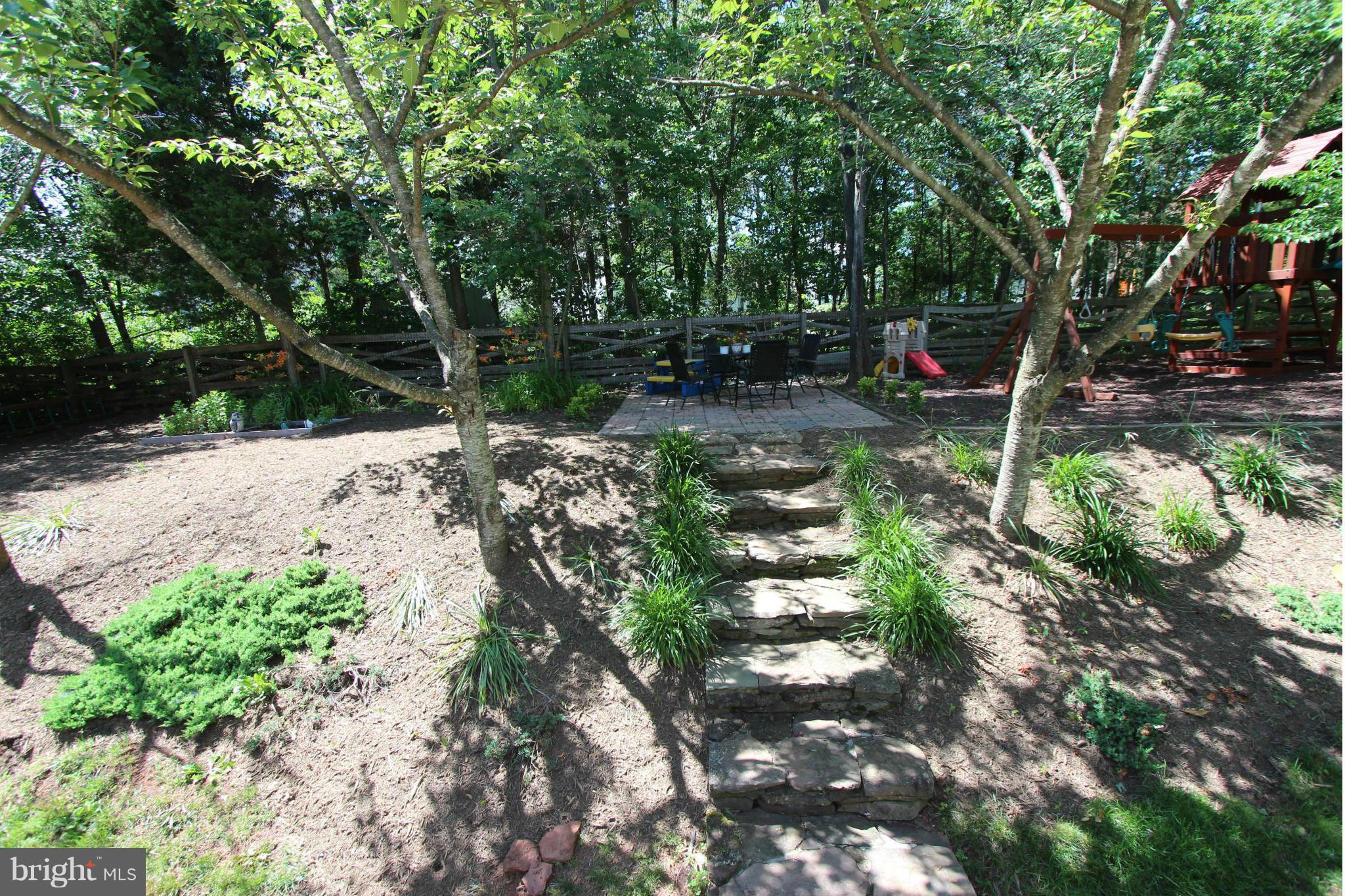 RICHLAND FOREST - Residential Lease