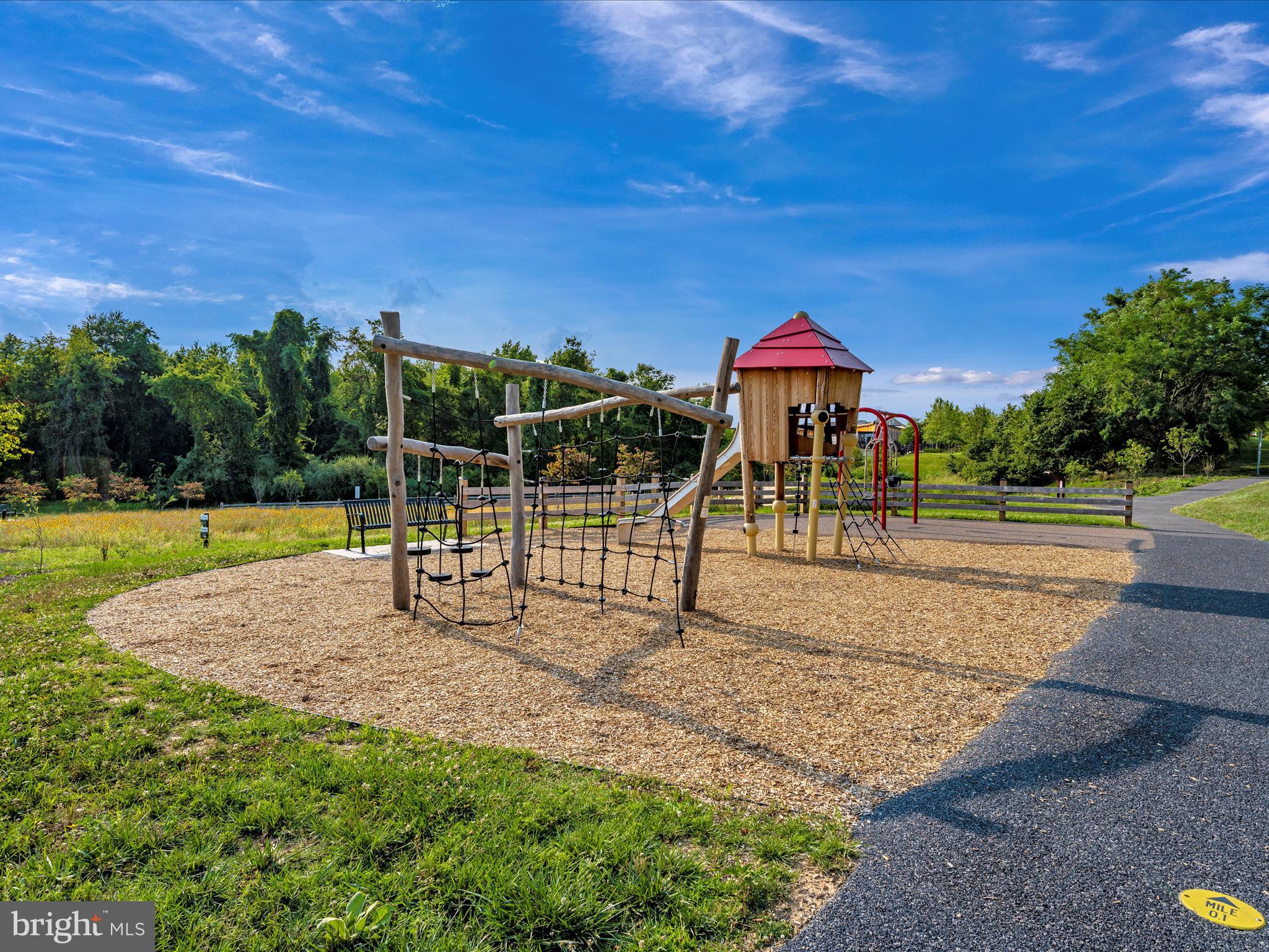 LAKELANDS - Residential