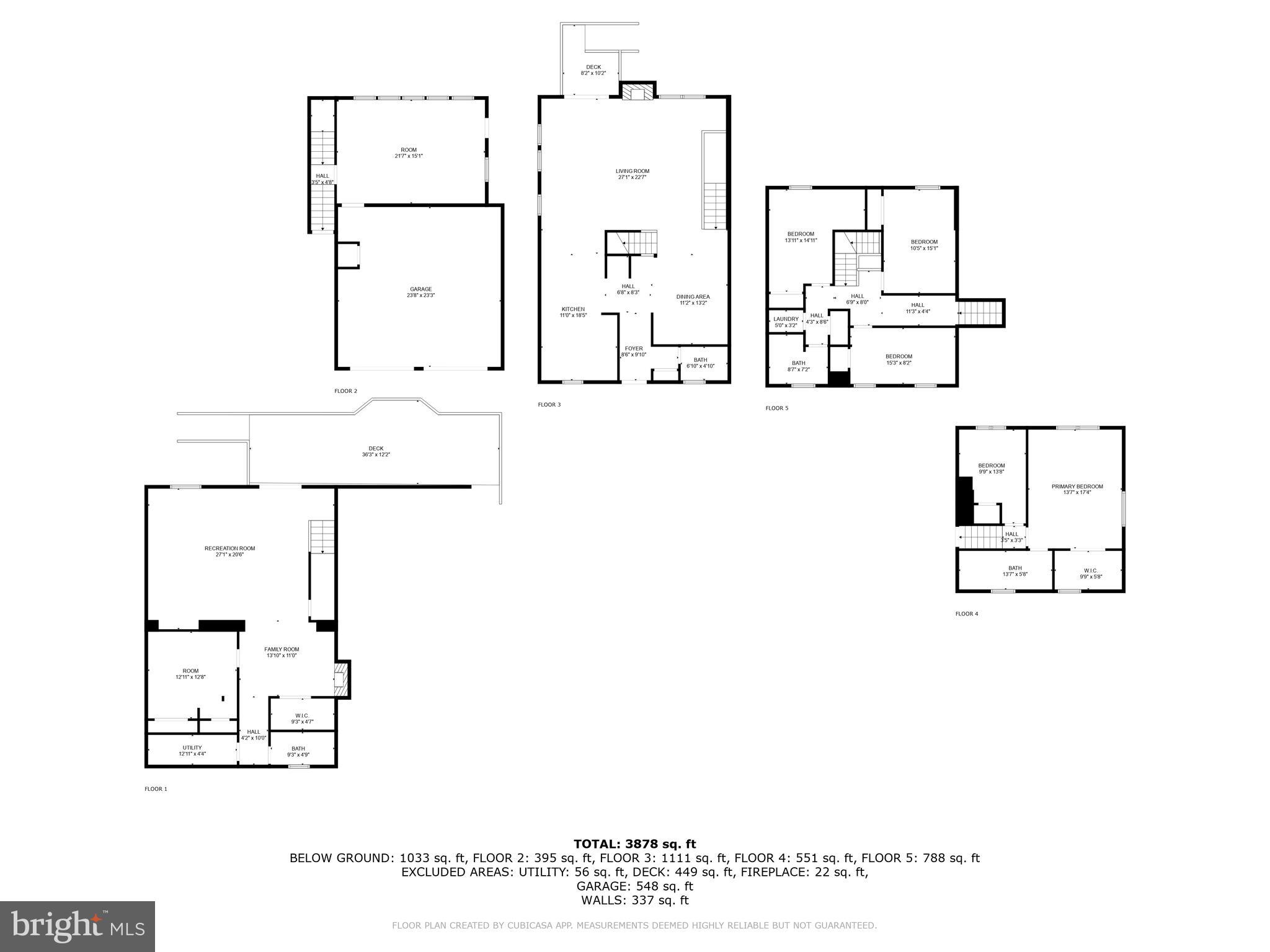 CHANTILLY FARM - Residential Lease