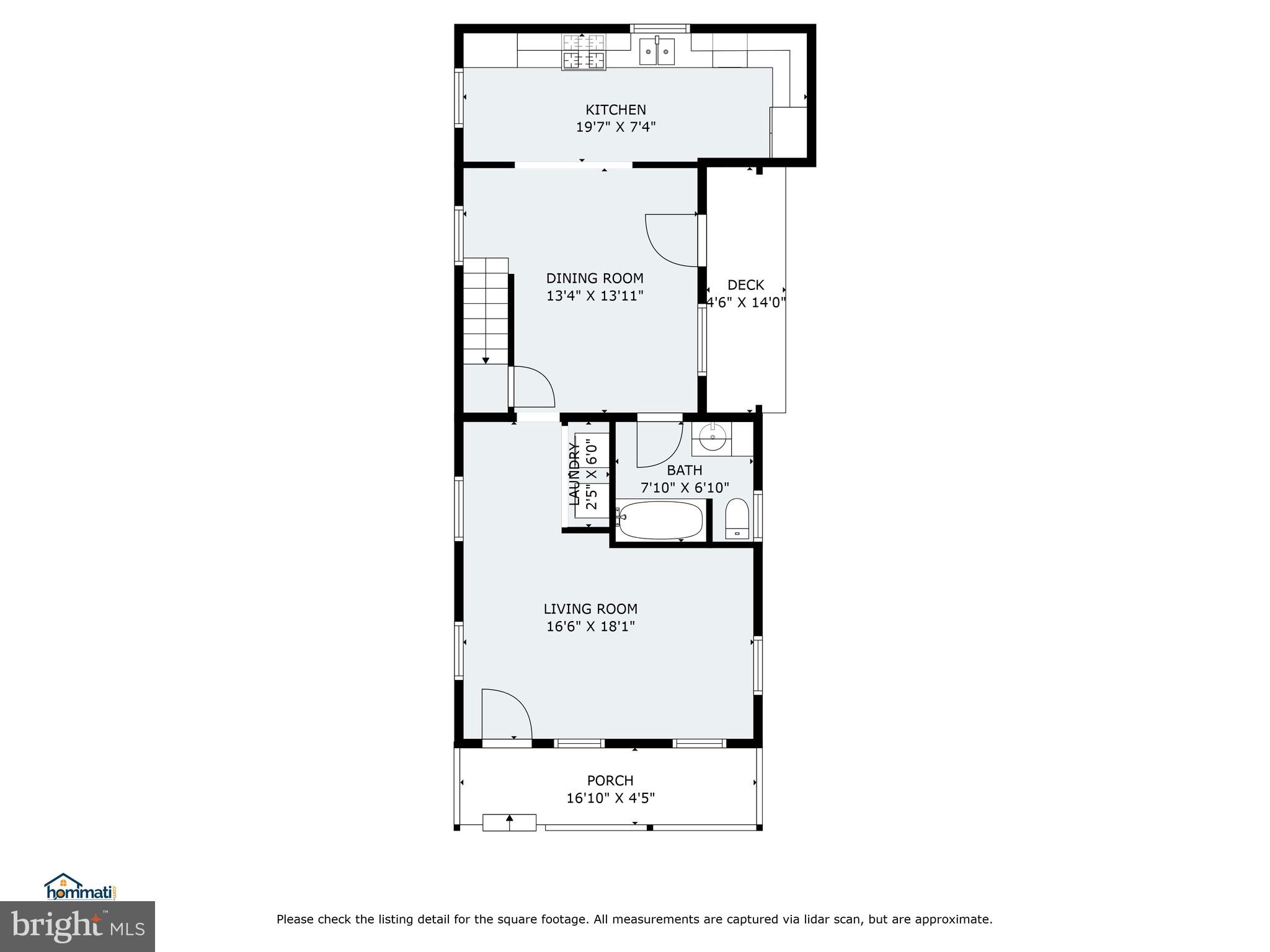 MANHEIM BOROUGH - Residential