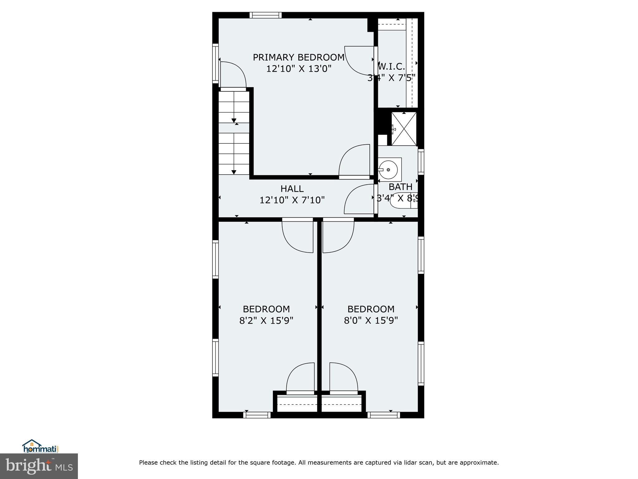 MANHEIM BOROUGH - Residential