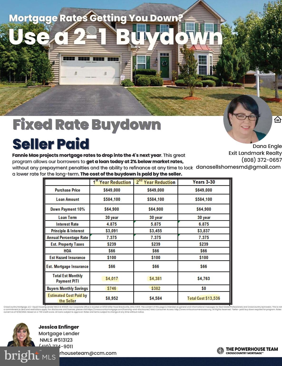 BRENTWOOD - Residential