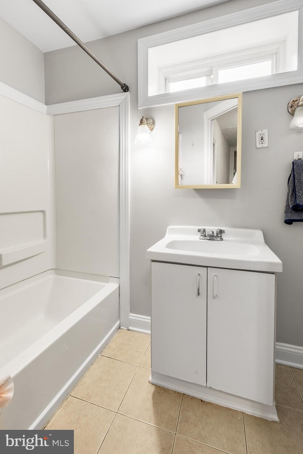 MANAYUNK - Residential