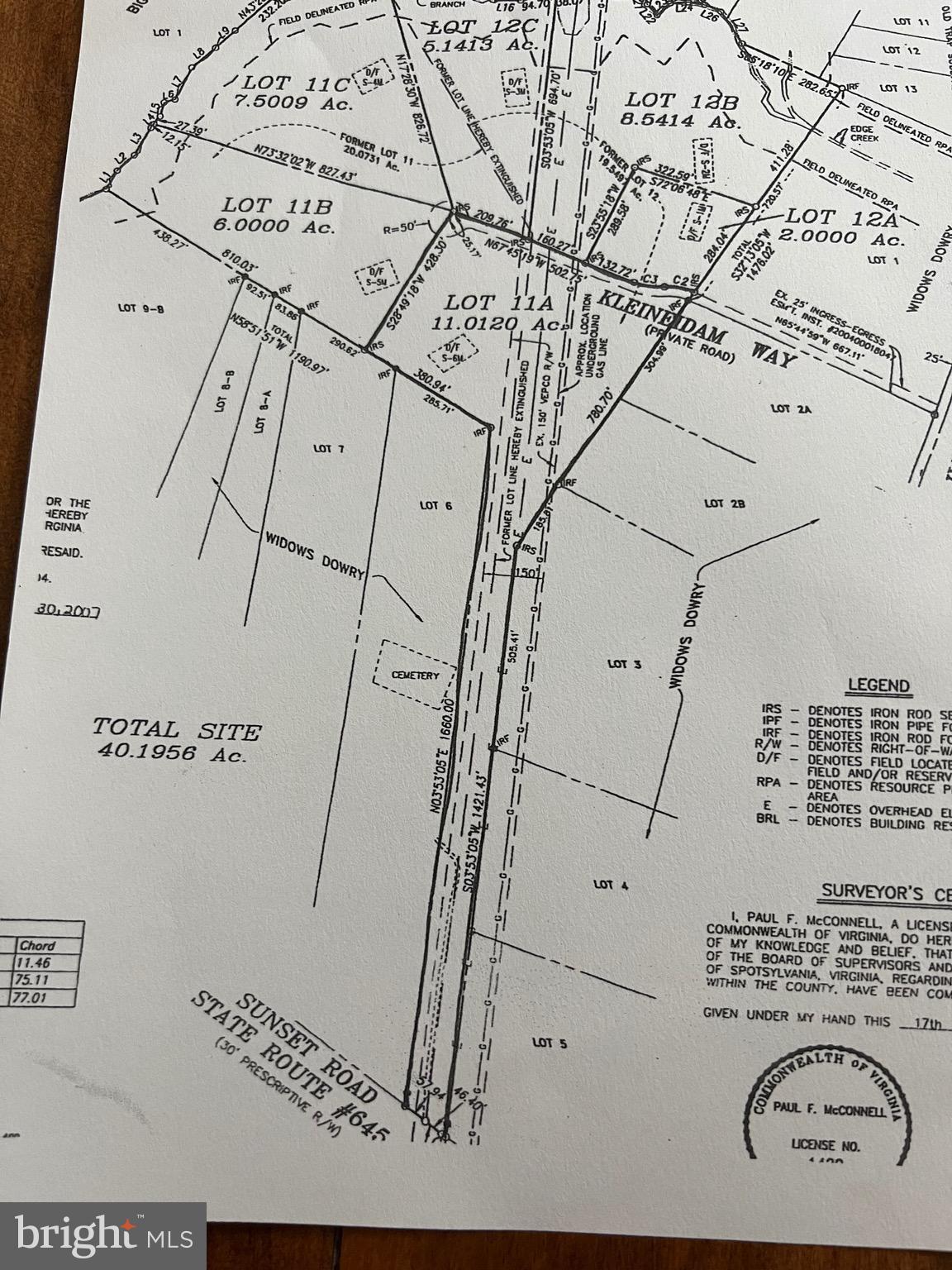 SPOTSYLVANIA COUNTY - Residential
