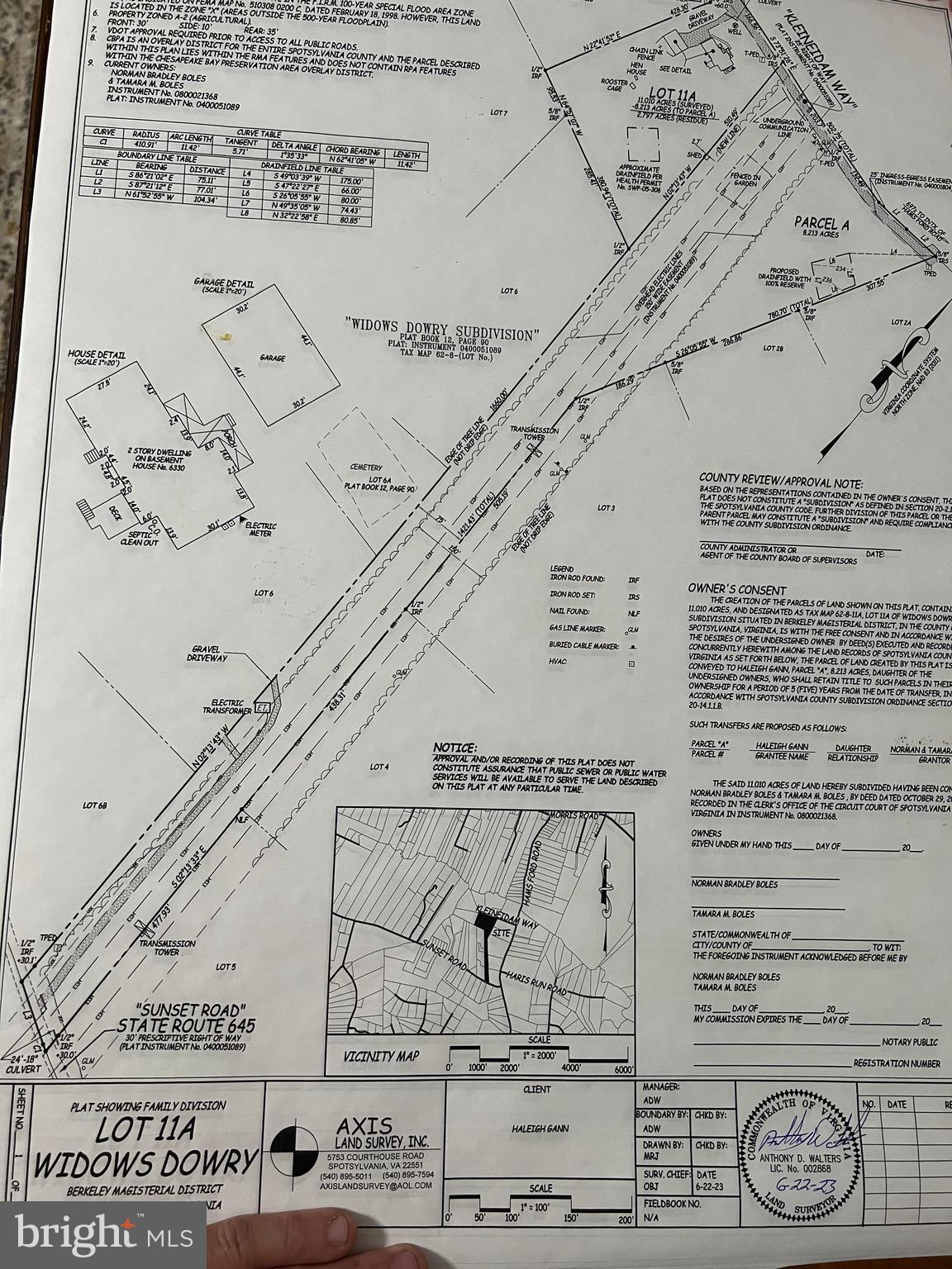 SPOTSYLVANIA COUNTY - Residential