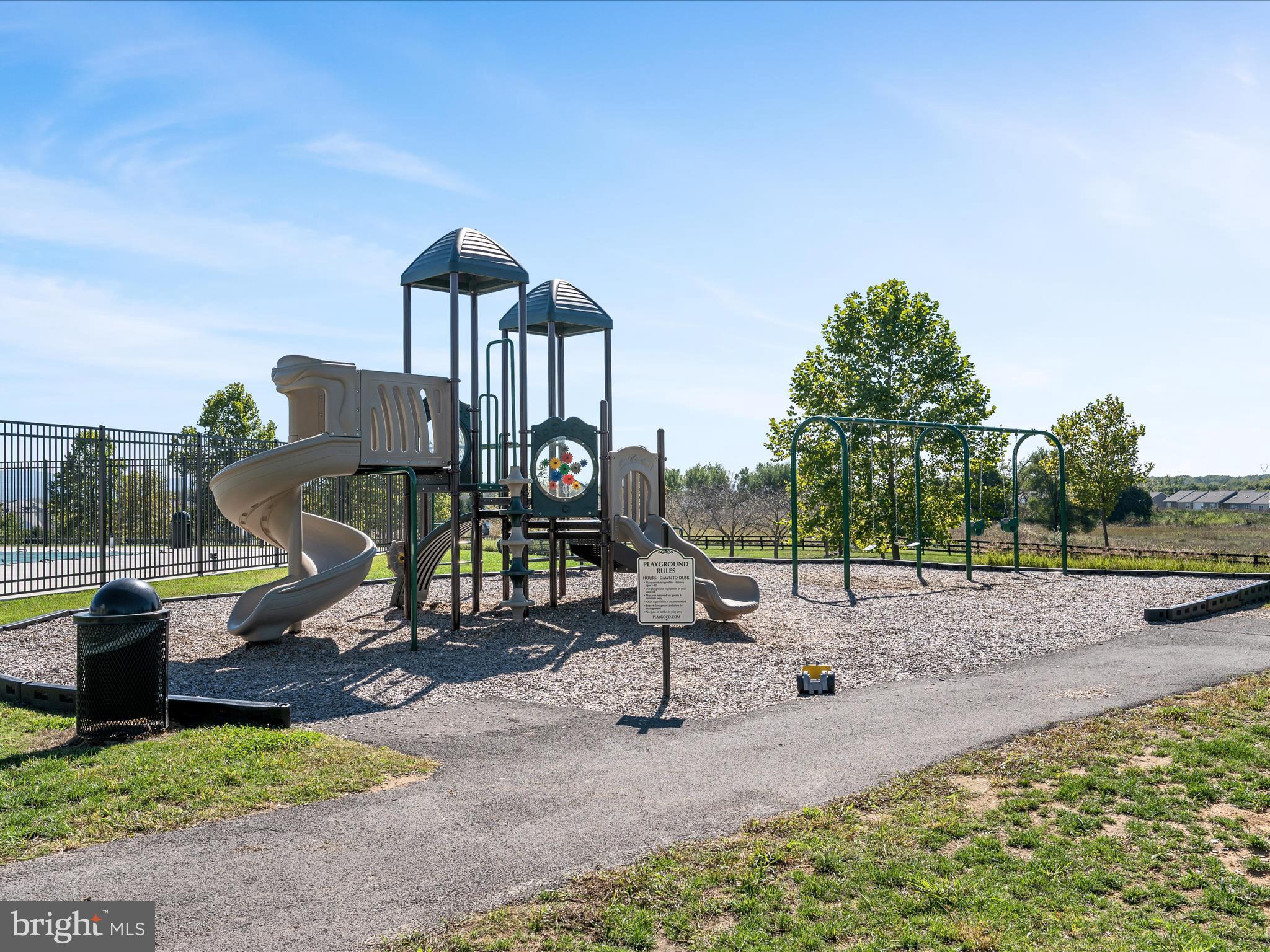 NORBORNE GLEBE - Residential