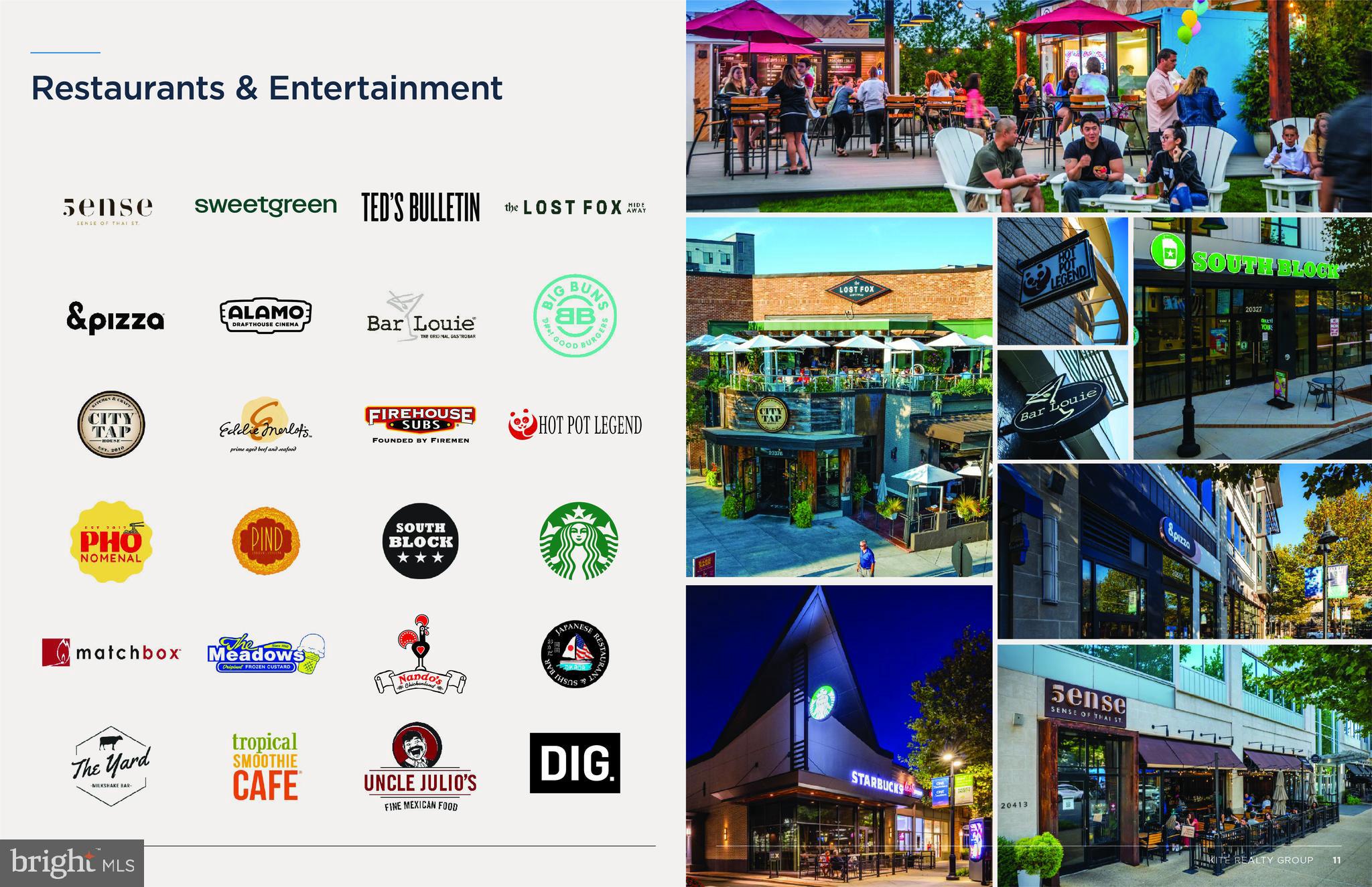 ONE LOUDOUN - Residential Lease