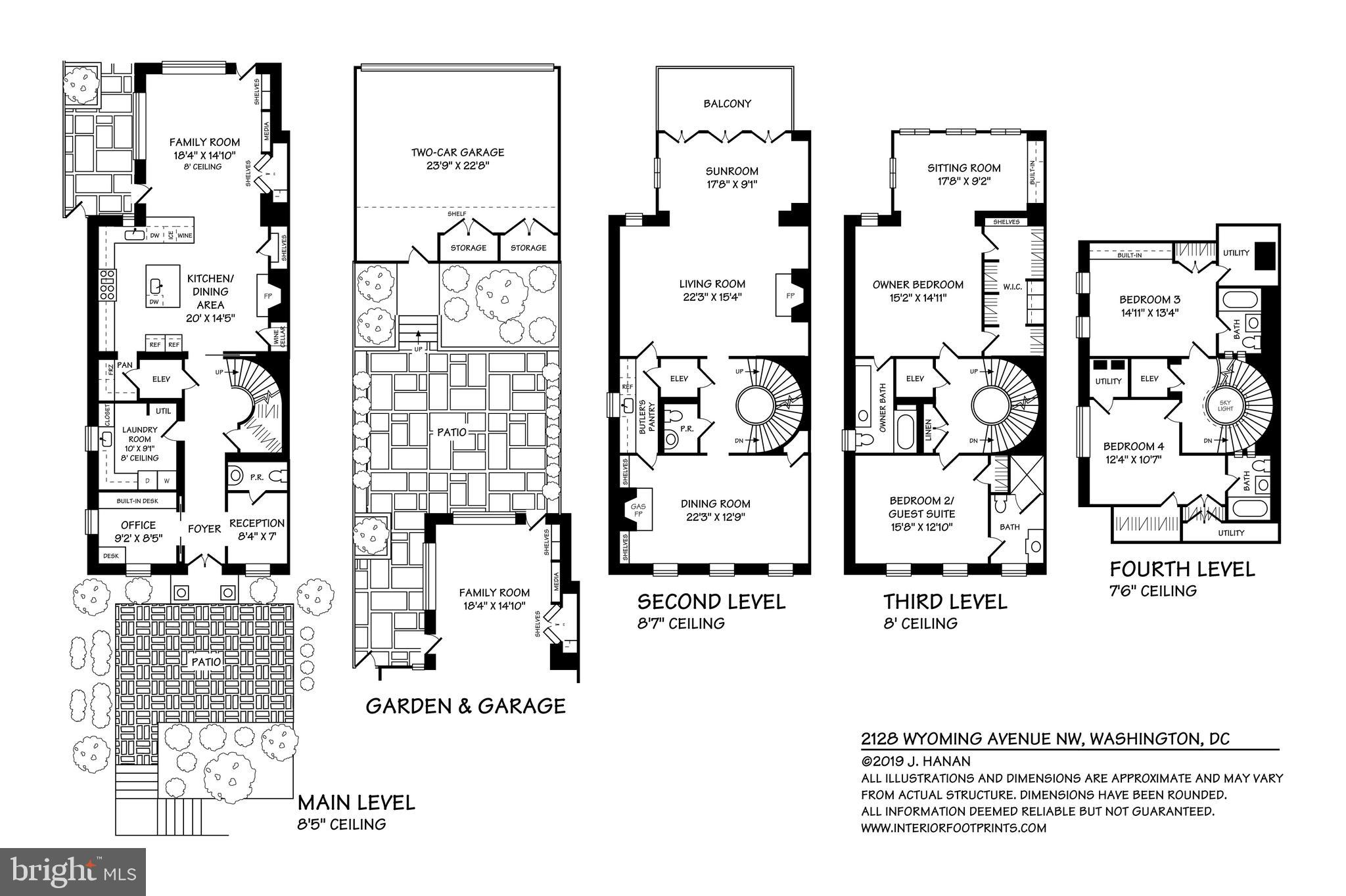 KALORAMA - Residential