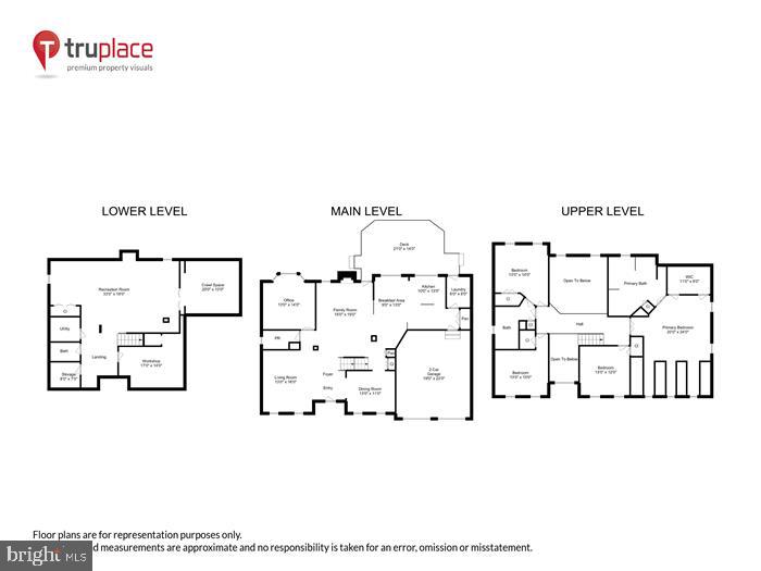 CHANTILLY HIGHLANDS - Residential