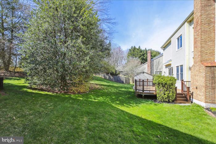 CHANTILLY HIGHLANDS - Residential