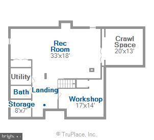 CHANTILLY HIGHLANDS - Residential
