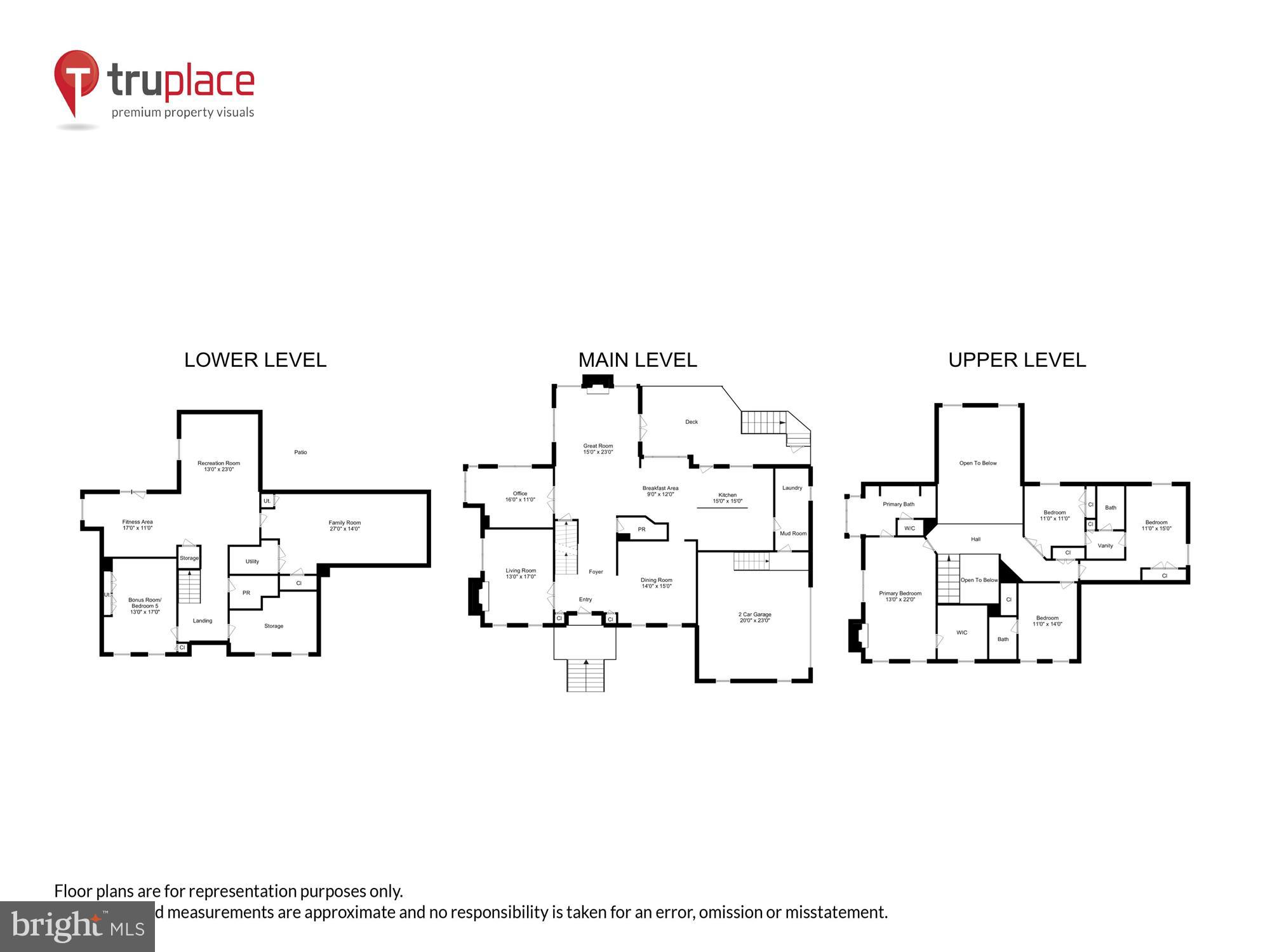 ULMSTEAD COVE - Residential