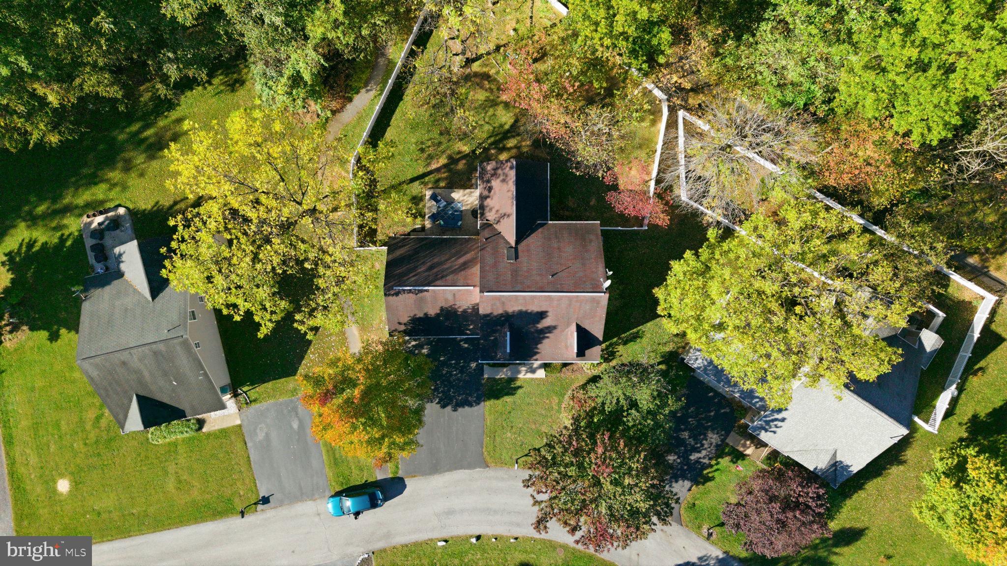 DRY RUN COMMONS - Residential