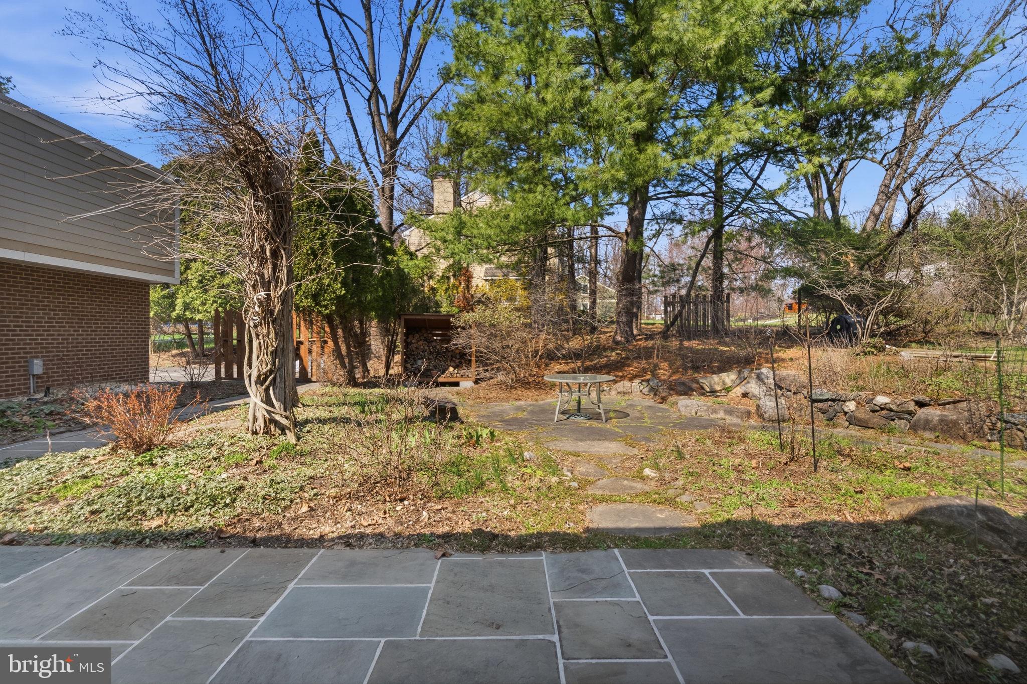 HERSHEYS MILL ESTS - Residential