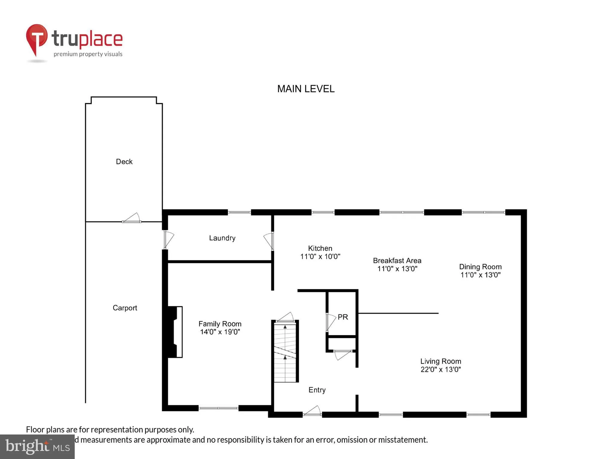 Fairfax, Virginia 22032, United States, 4 Bedrooms Bedrooms, ,3 BathroomsBathrooms,Residential,Coming Soon,172700