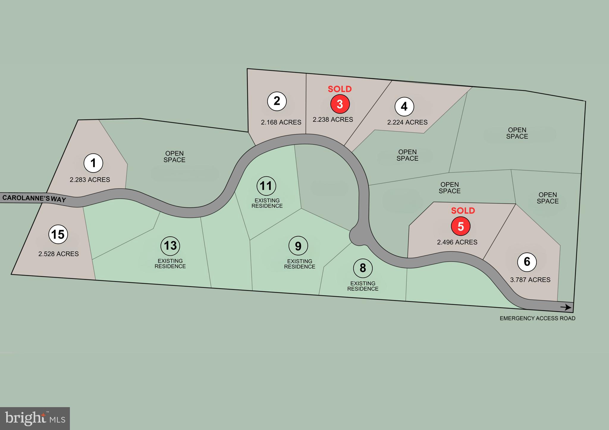 SUSSEX - Residential