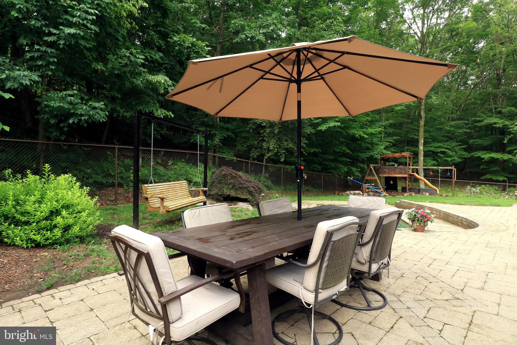 PANTOPS - Residential