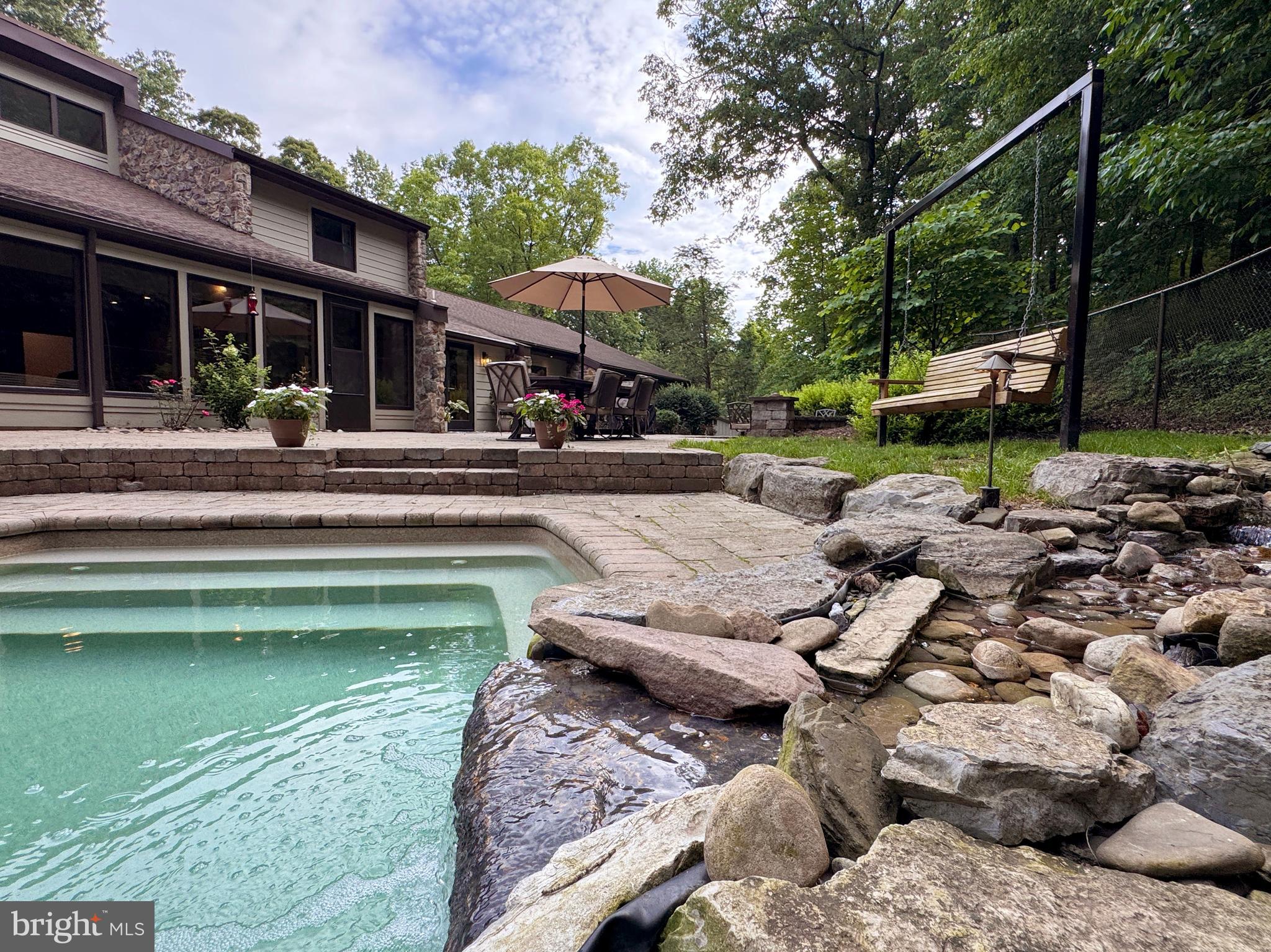 PANTOPS - Residential