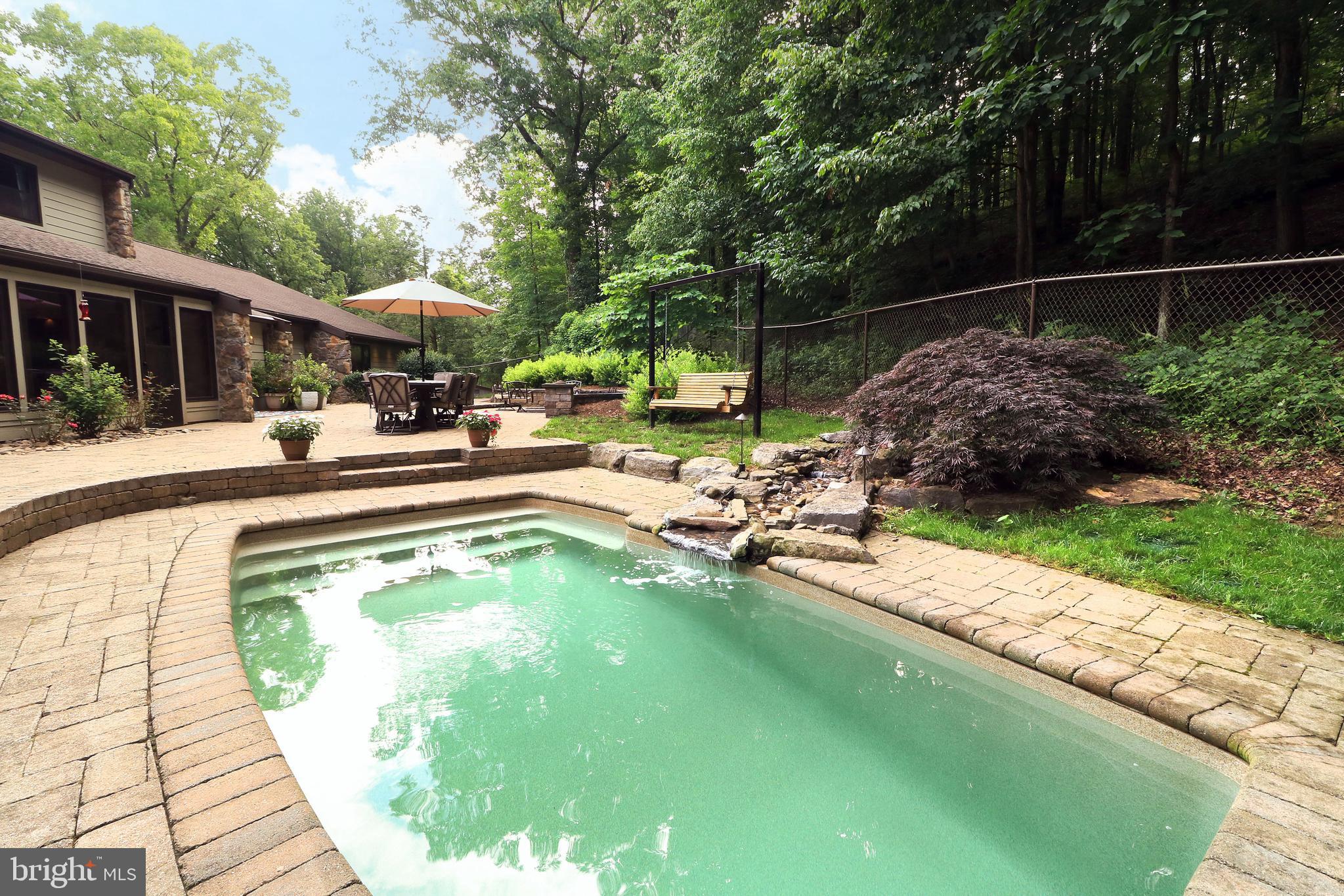 PANTOPS - Residential