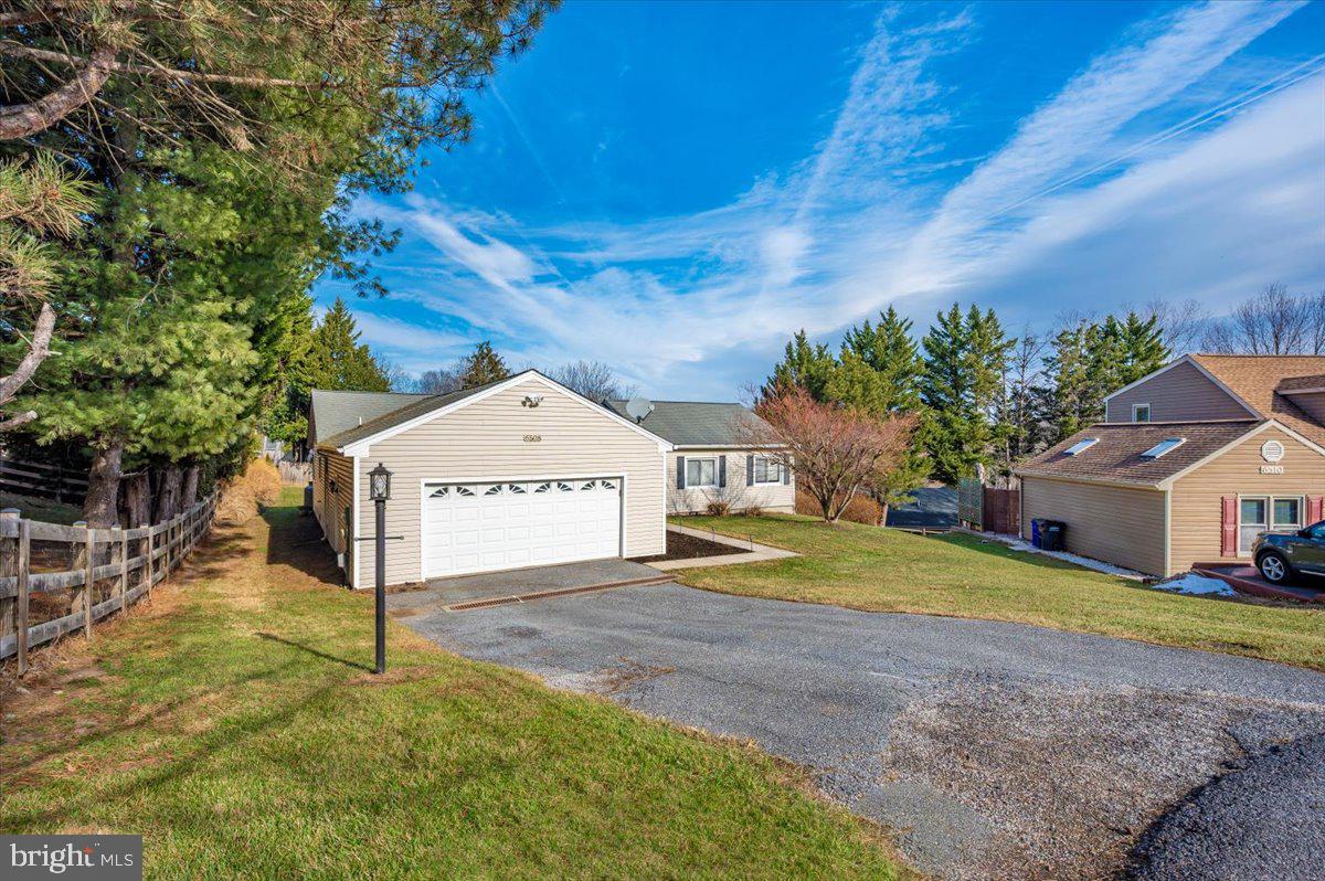 LAKE LINGANORE - Residential