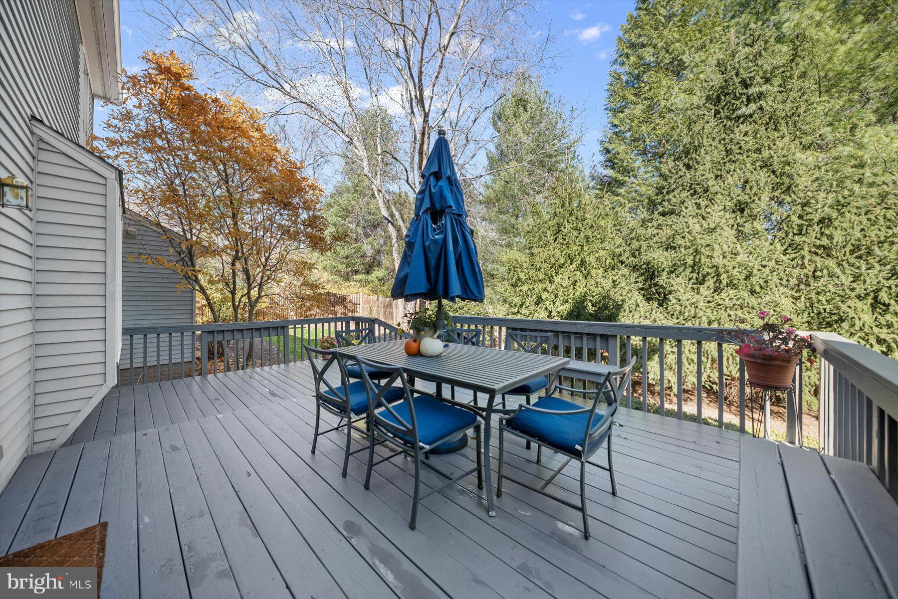 CATOCTIN VIEW - Residential