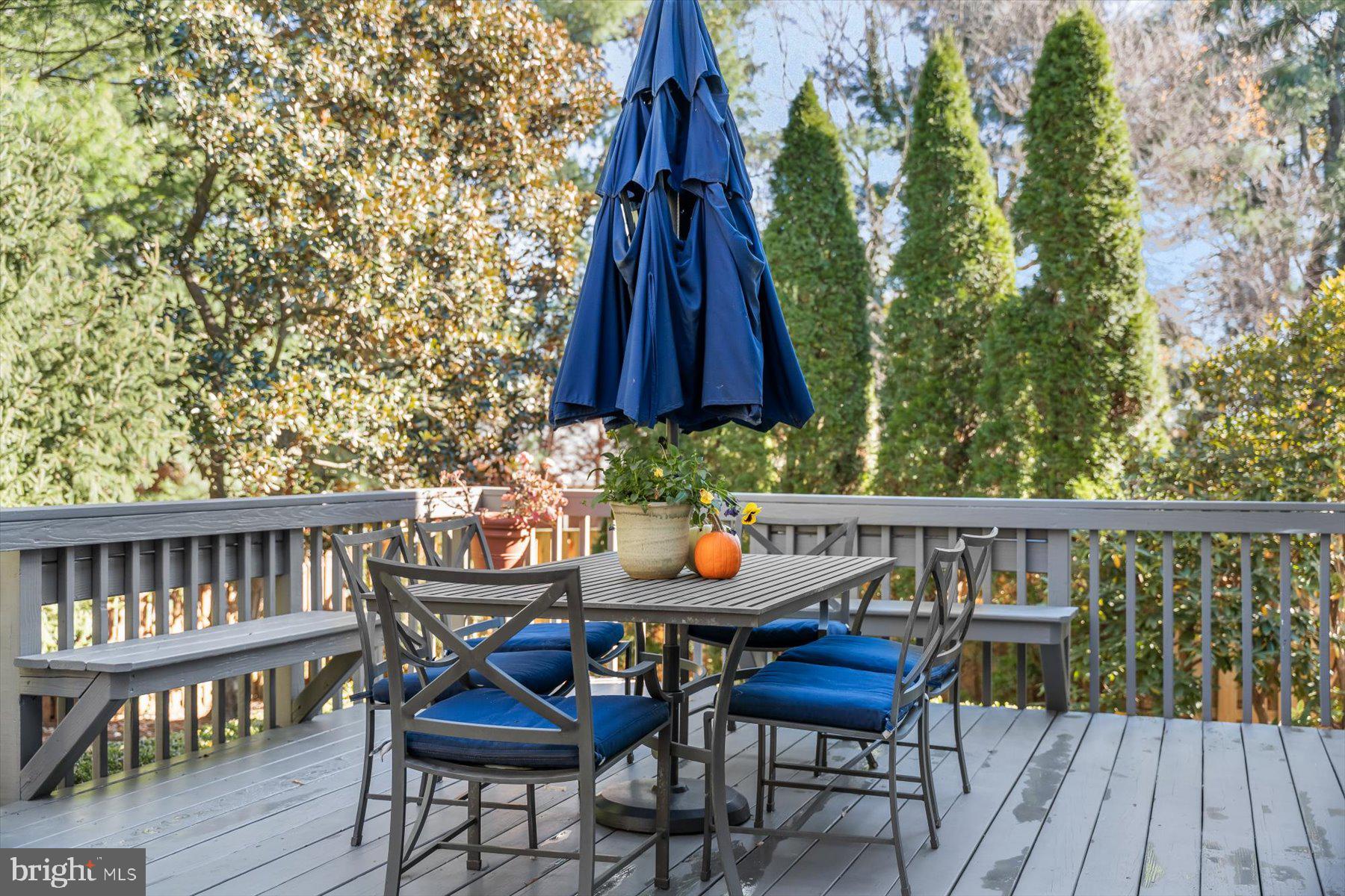 CATOCTIN VIEW - Residential