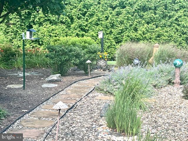 SCOT-GREENE ESTATES - Residential