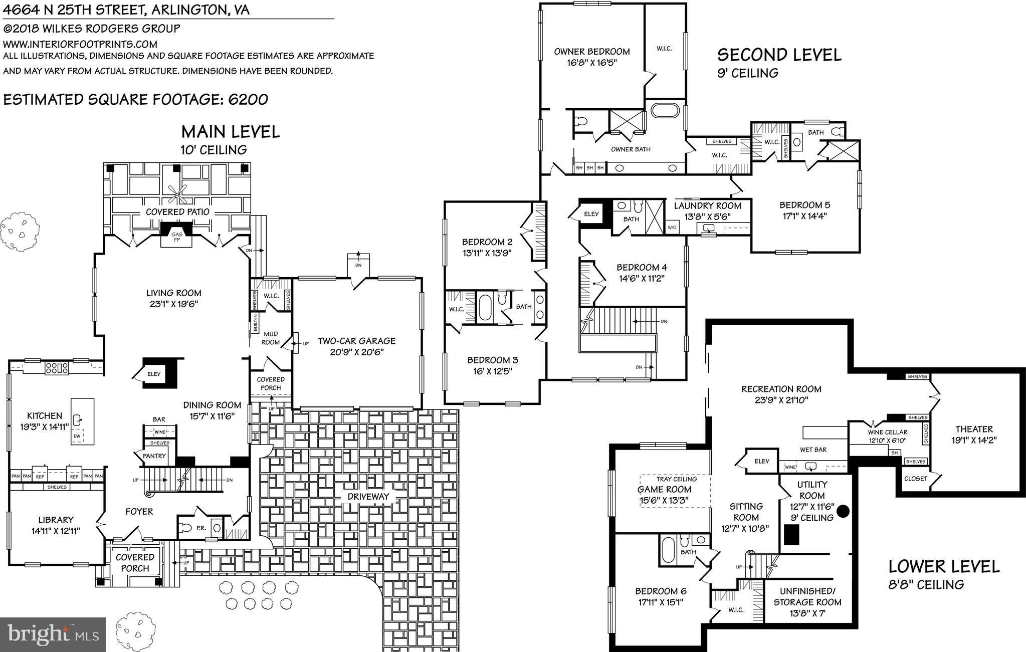 LYONHURST - Residential