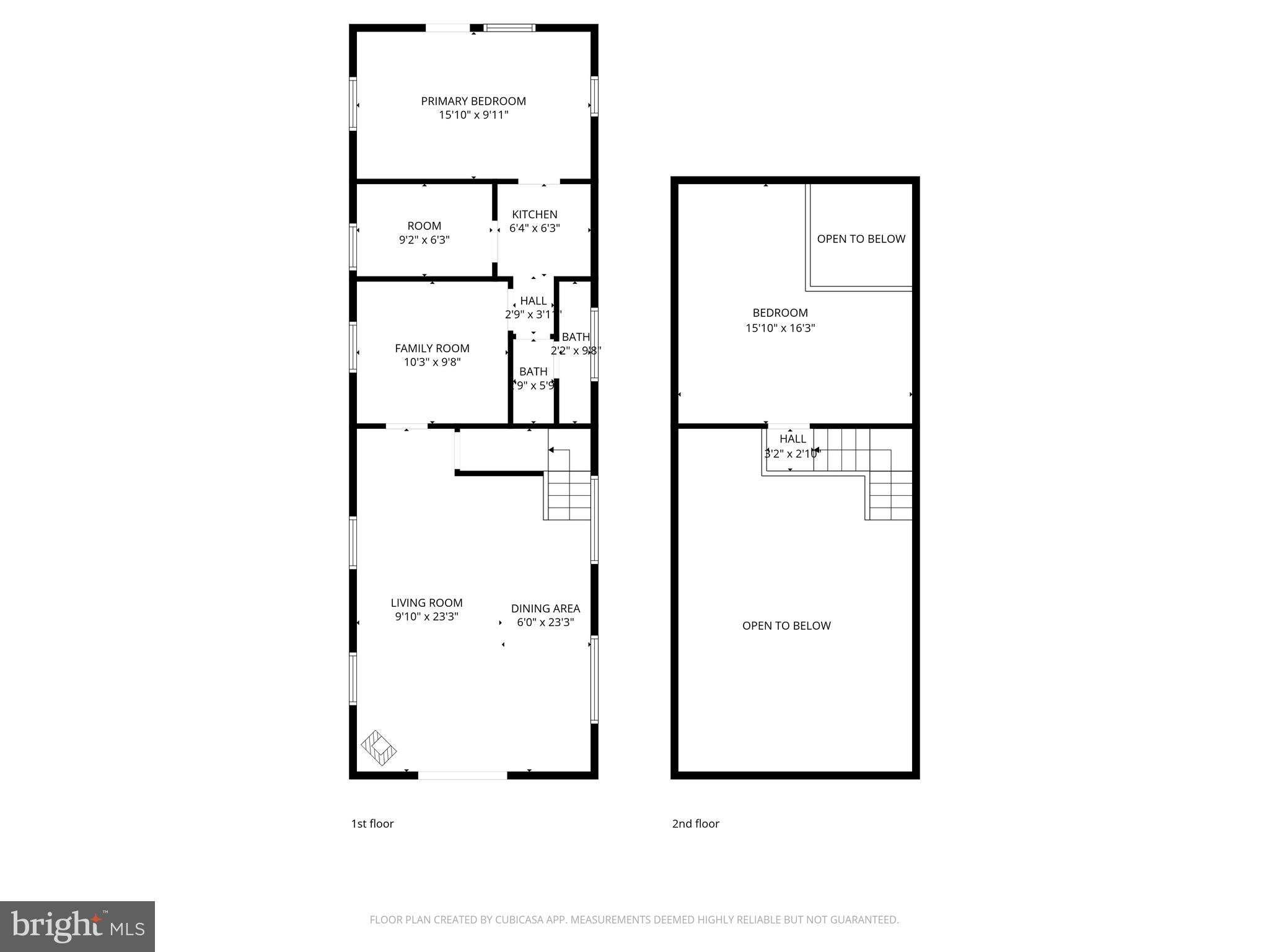 ROUSE MOUNTAIN - Residential