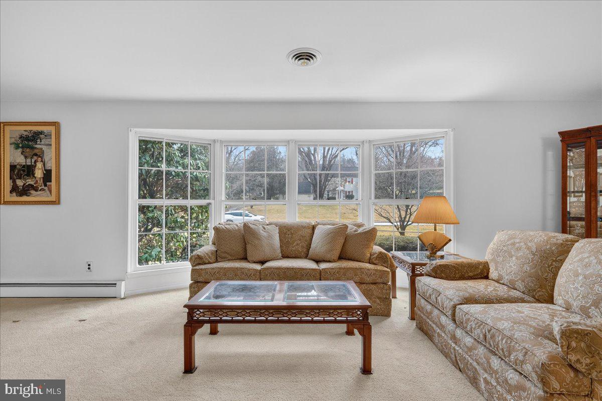 ROLLINWOOD - Residential